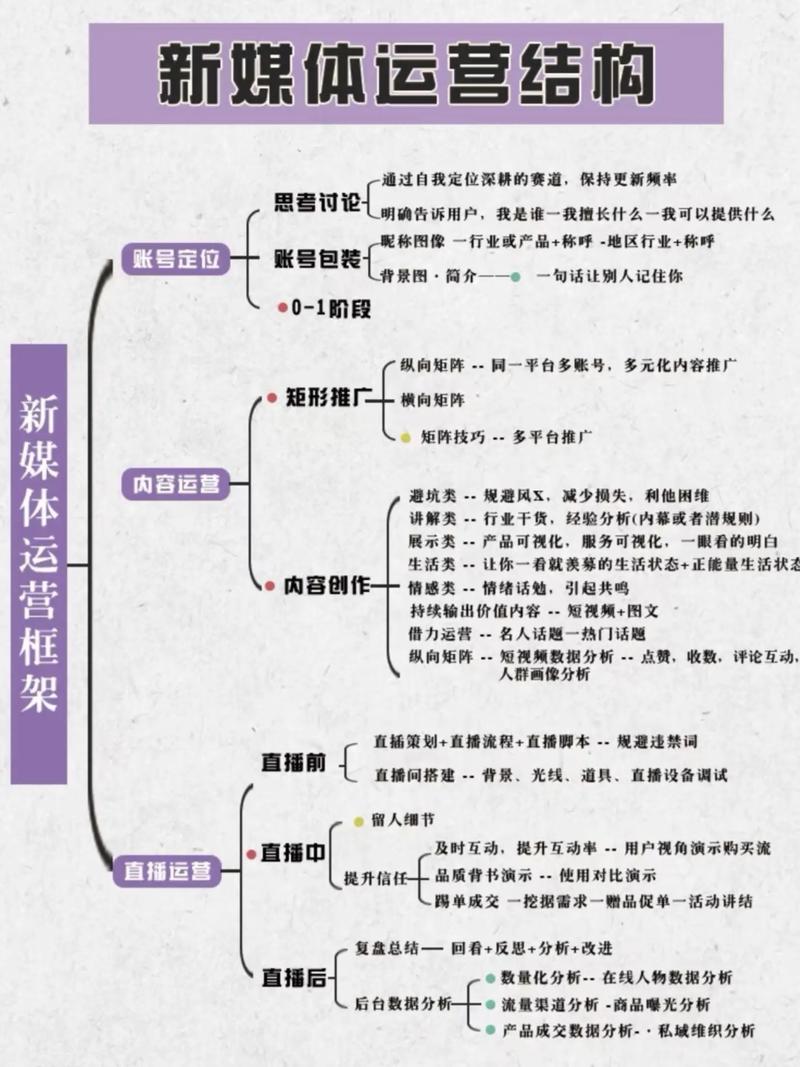 品牌策划：引领企业走向辉煌的幕后英雄